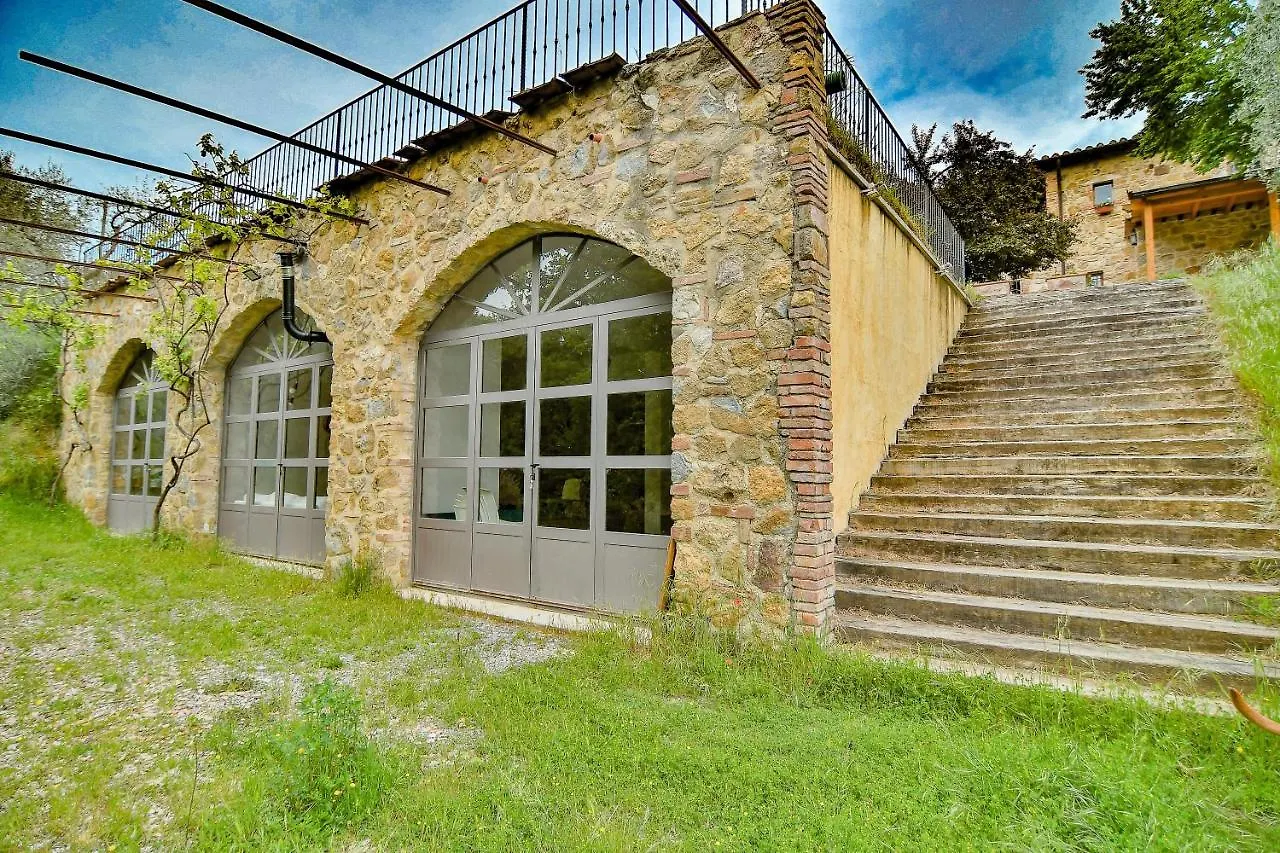 L'Aquila E L'Ulivo Apartment Montepulciano 0*,  Italy