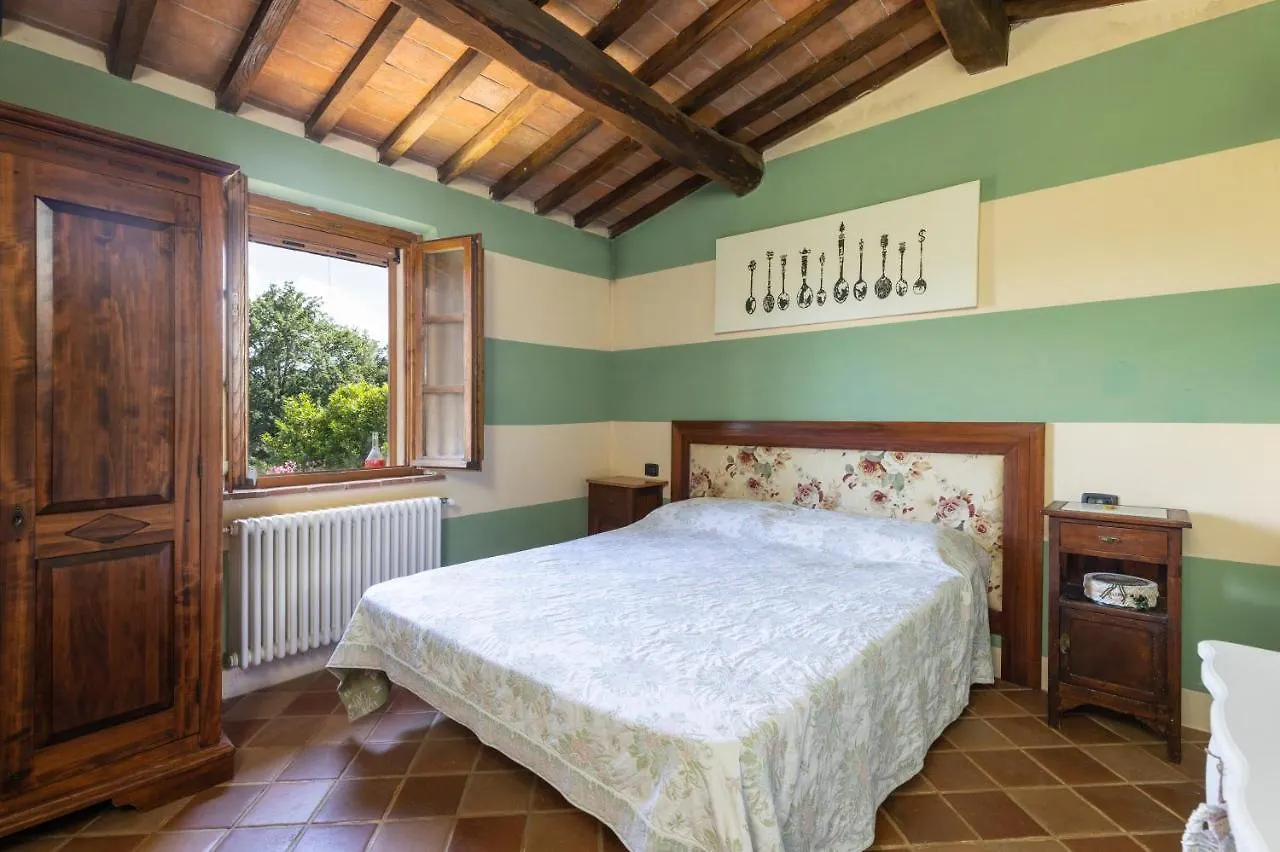 L'Aquila E L'Ulivo Apartment Montepulciano